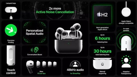 60% Sale Off Today on Wireless Headphones A+ Copy - COD + Free Delivery - Image 9