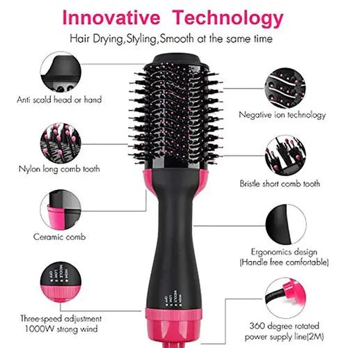 40% Off 3-in-1 Multifunctional Hair Dryer and Hair Straightening Brush - COD + Free Delivery! - Image 2