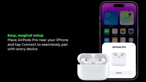 60% Sale Off Today on Wireless Headphones A+ Copy - COD + Free Delivery - Image 7