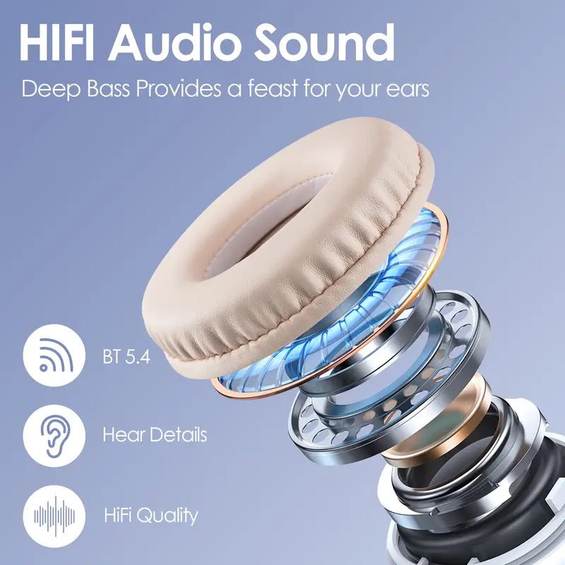 Siindoo Wireless Headset | Wireless Headphones Qatar - Image 2